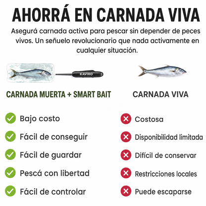 Kit Smart Bait Pro KAVIRO®