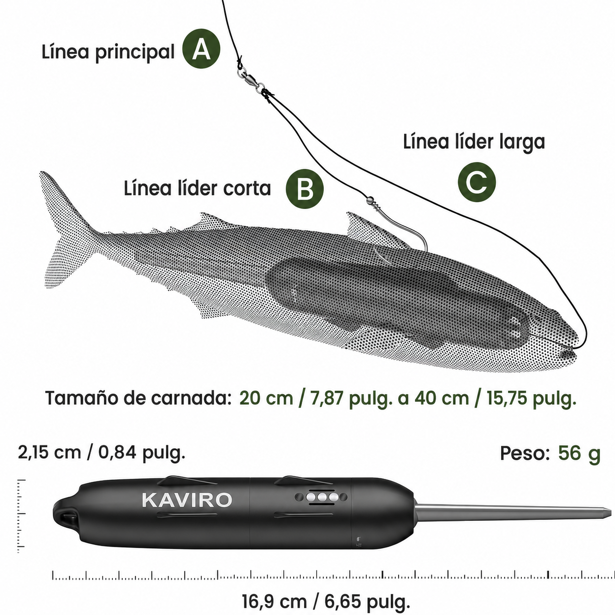 Kit Smart Bait Pro KAVIRO®