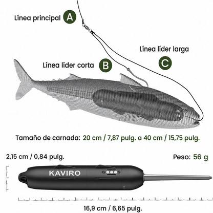 Kit Smart Bait Pro KAVIRO®